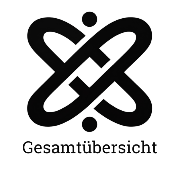 Gesamtübersicht